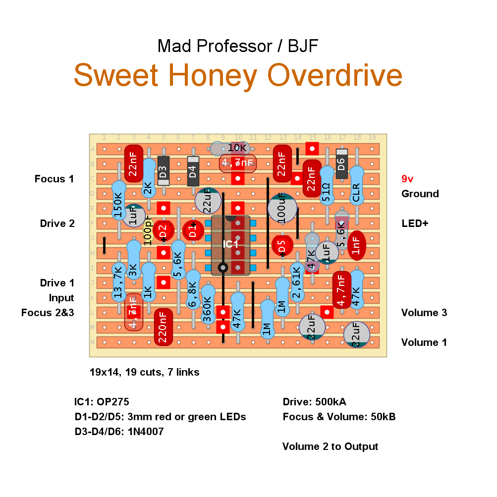 Dirtbox Layouts: Mad Professor Sweet Honey Overdrive